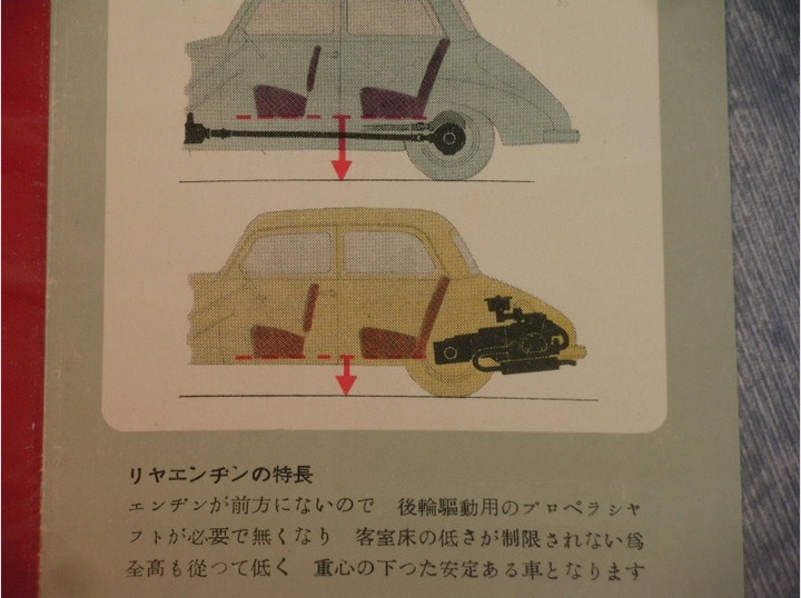 Daihatsu Bee (yellow) Compared with the Ordinary Car (Blue)/ Carview.Yahoo.co.jp