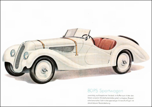 Image of the 1936 BMW 328